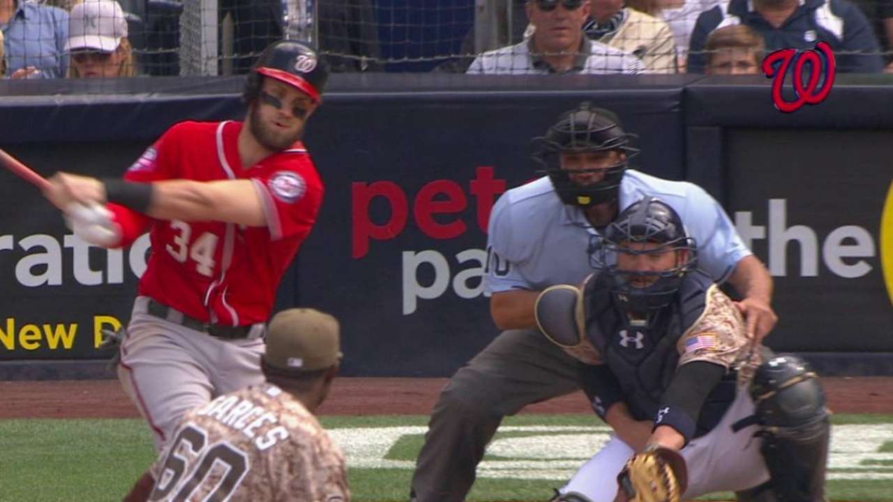 Bryce Harper fue Jugador de la Semana en la Nacional