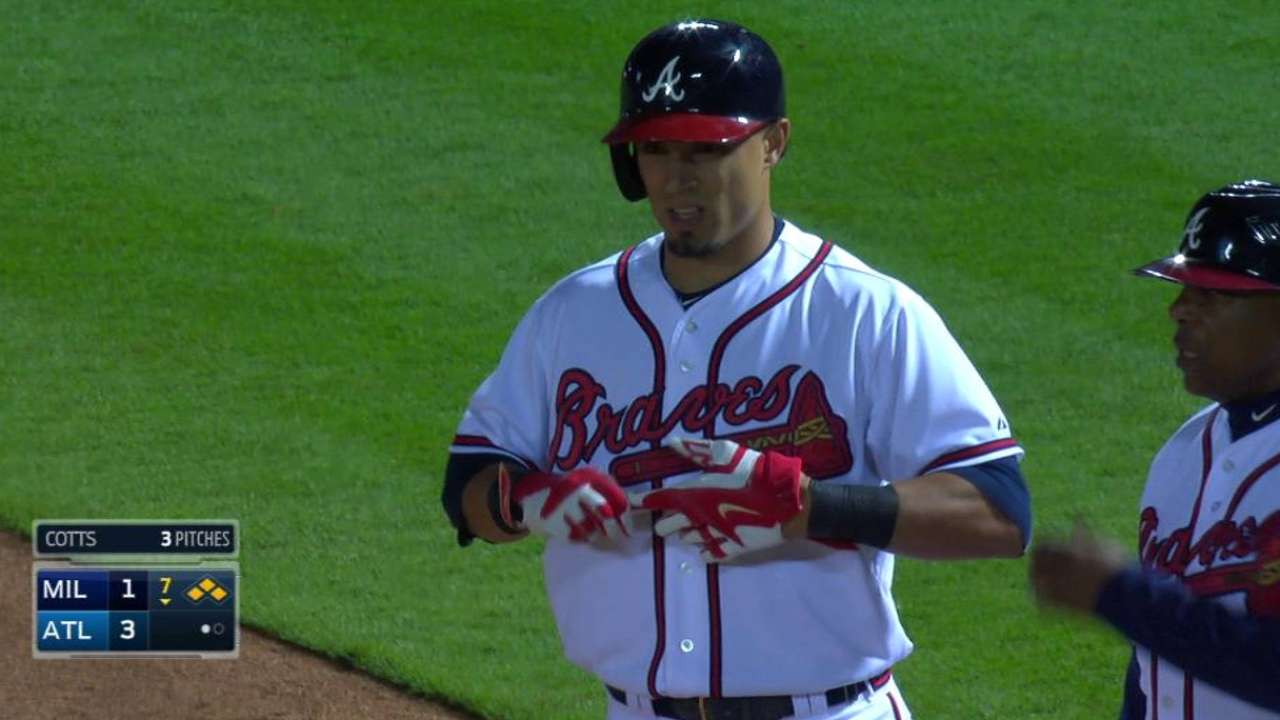 For Fredi, lineup key to Braves' success