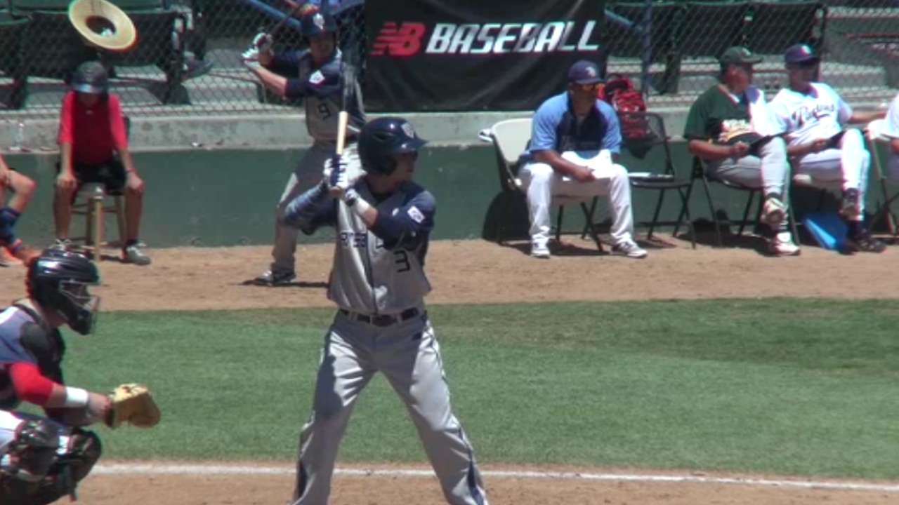 2015 Draft: Ryan McKenna, OF