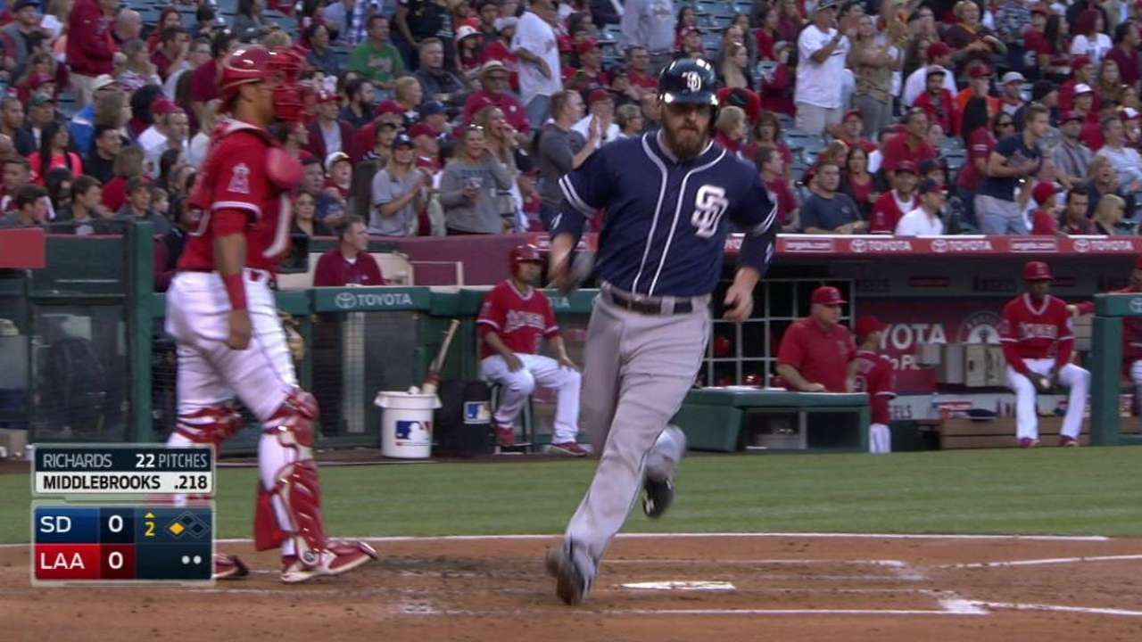 Middlebrooks' RBI double