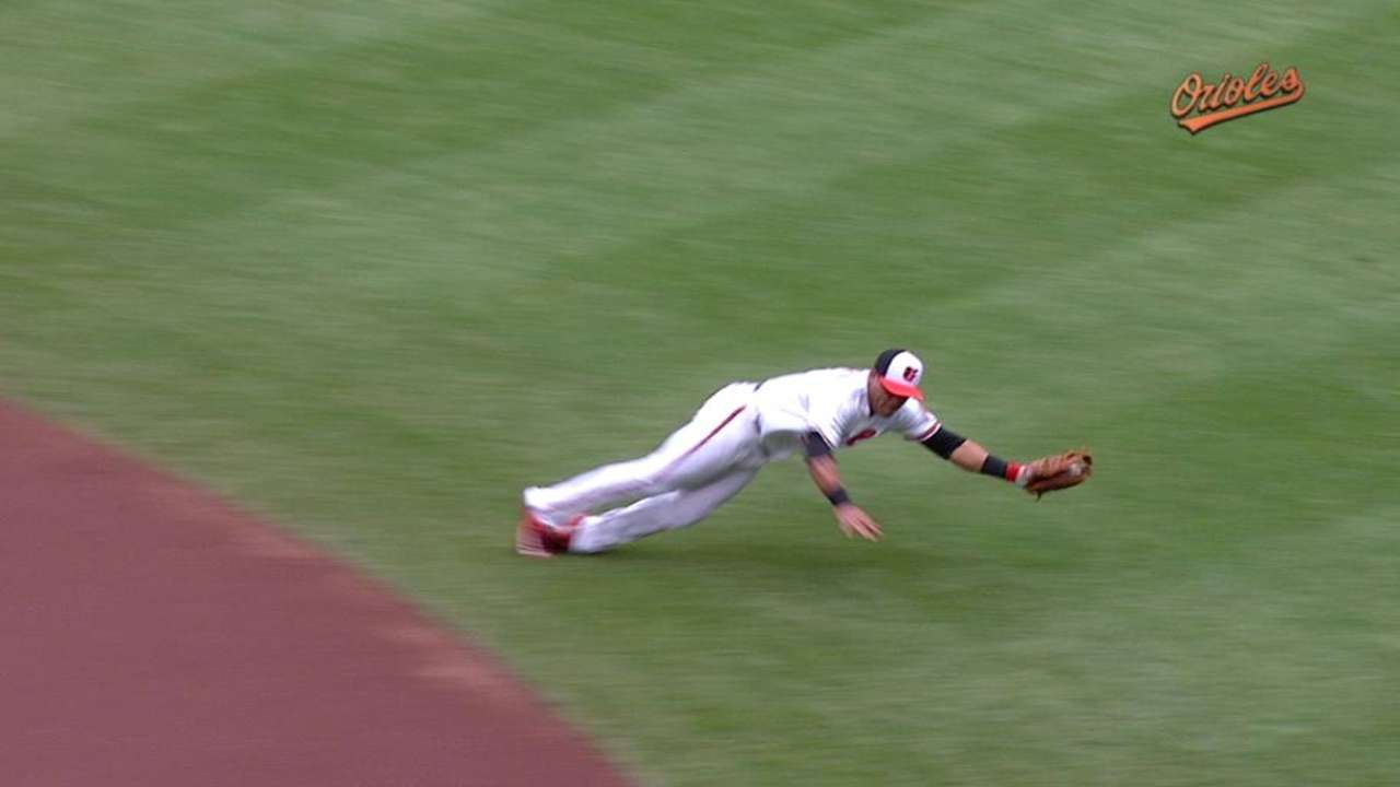 Orioles abren doble jornada maniatados por White Sox