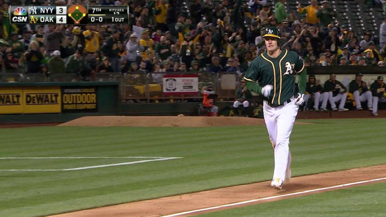 Zobrist, Atléticos remontan y se imponen a Yankees