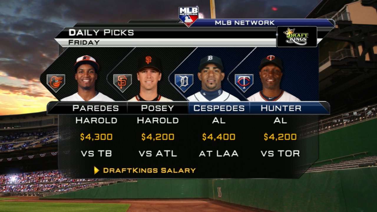 DraftKings picks: Howard, Fielder, Choo