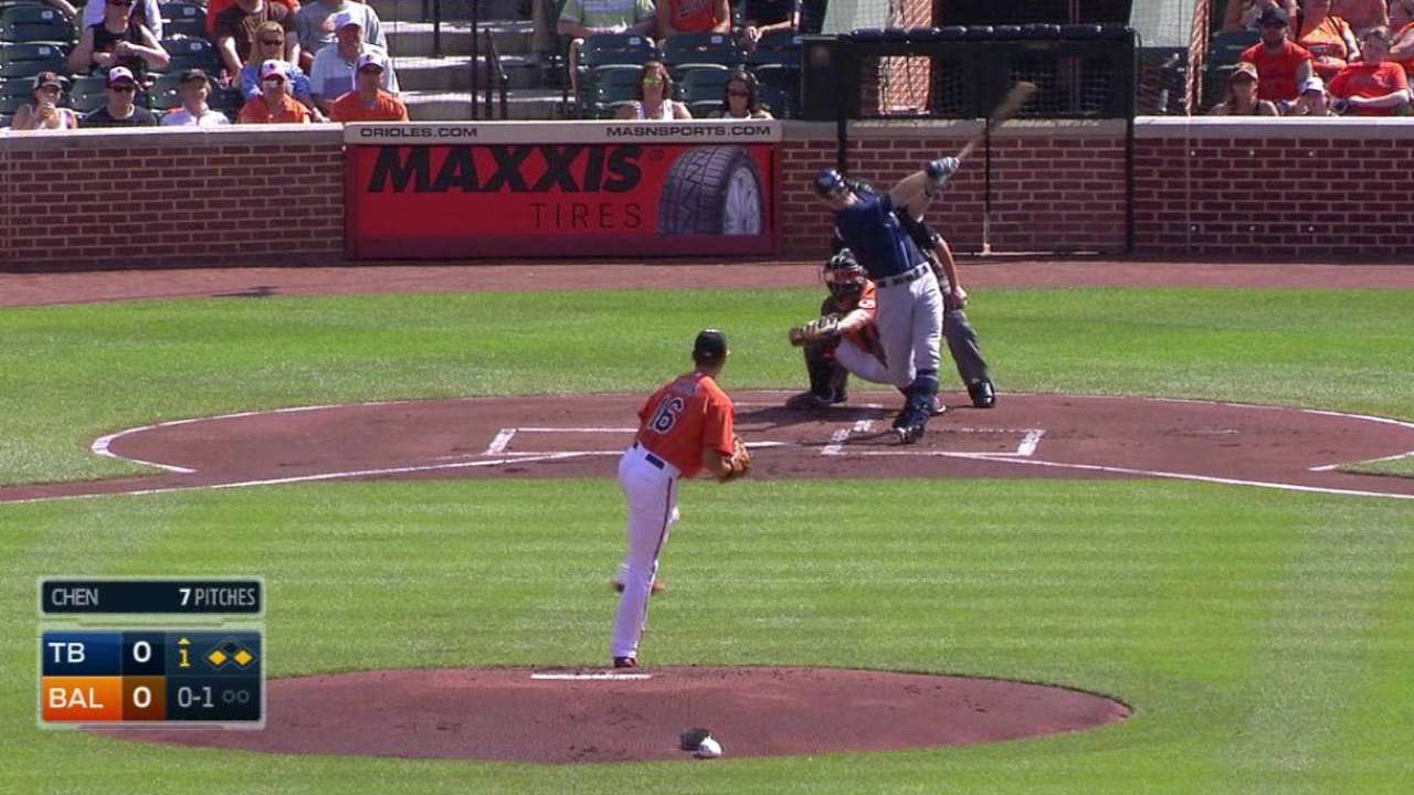 Longoria's sacrifice fly