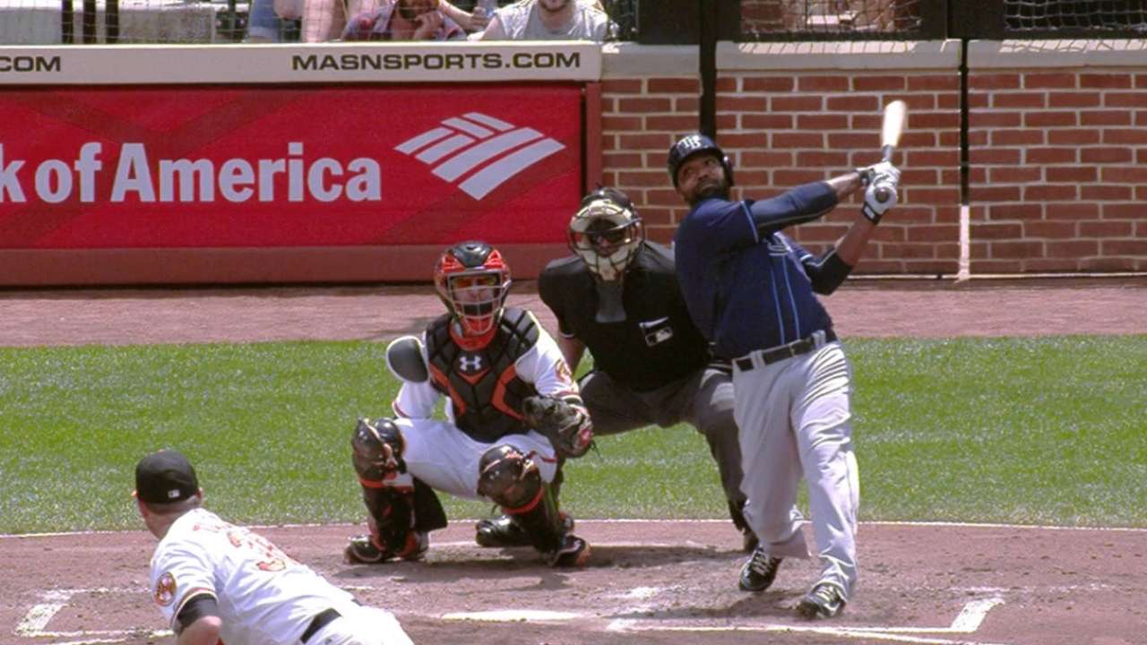 Butler's big day at the plate