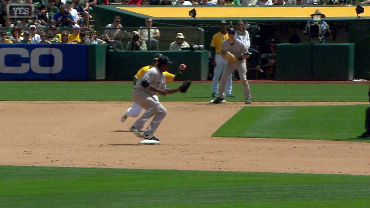 Yanks release momentum in losing 3 of 4