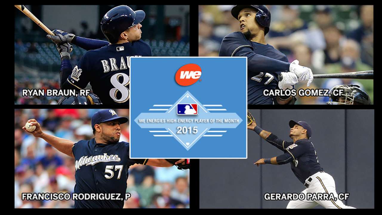 Brewers May nominees