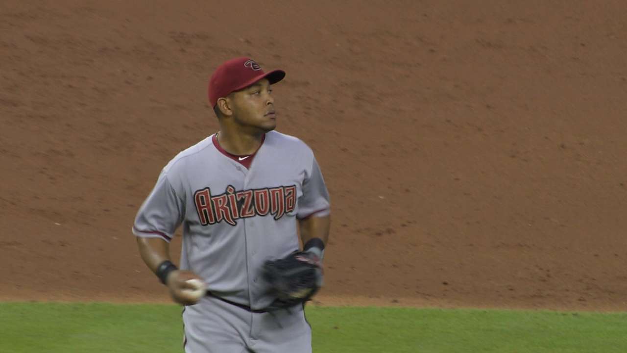 Scouting profile: Yasmany Tomas