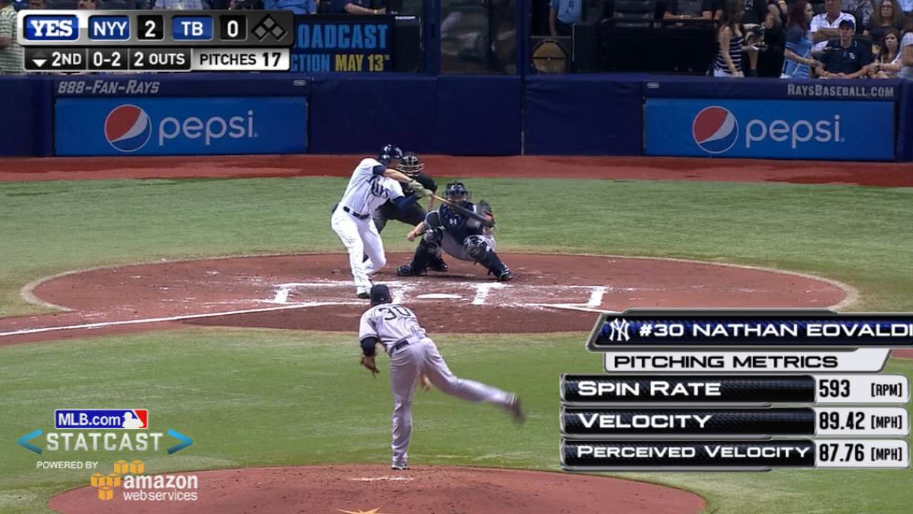 Statcast: Eovaldi's fascinating low-spin splitter