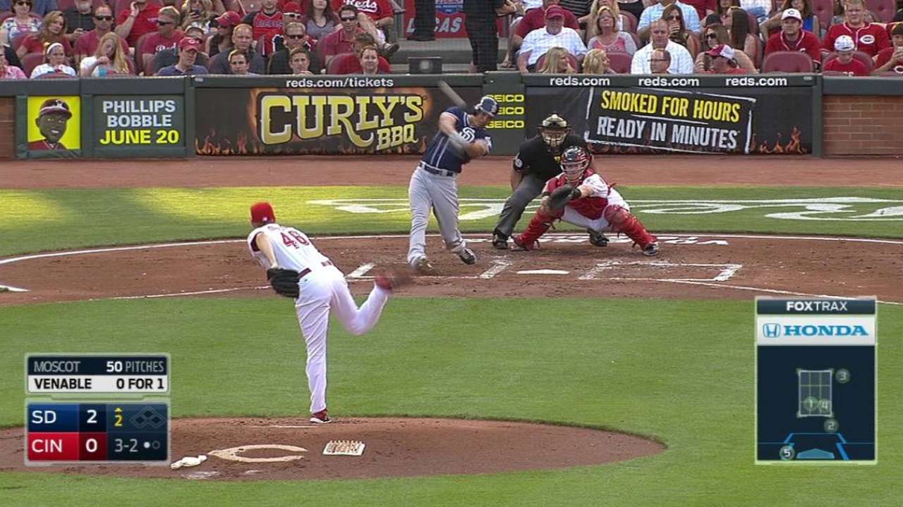Padres power up to defeat Reds