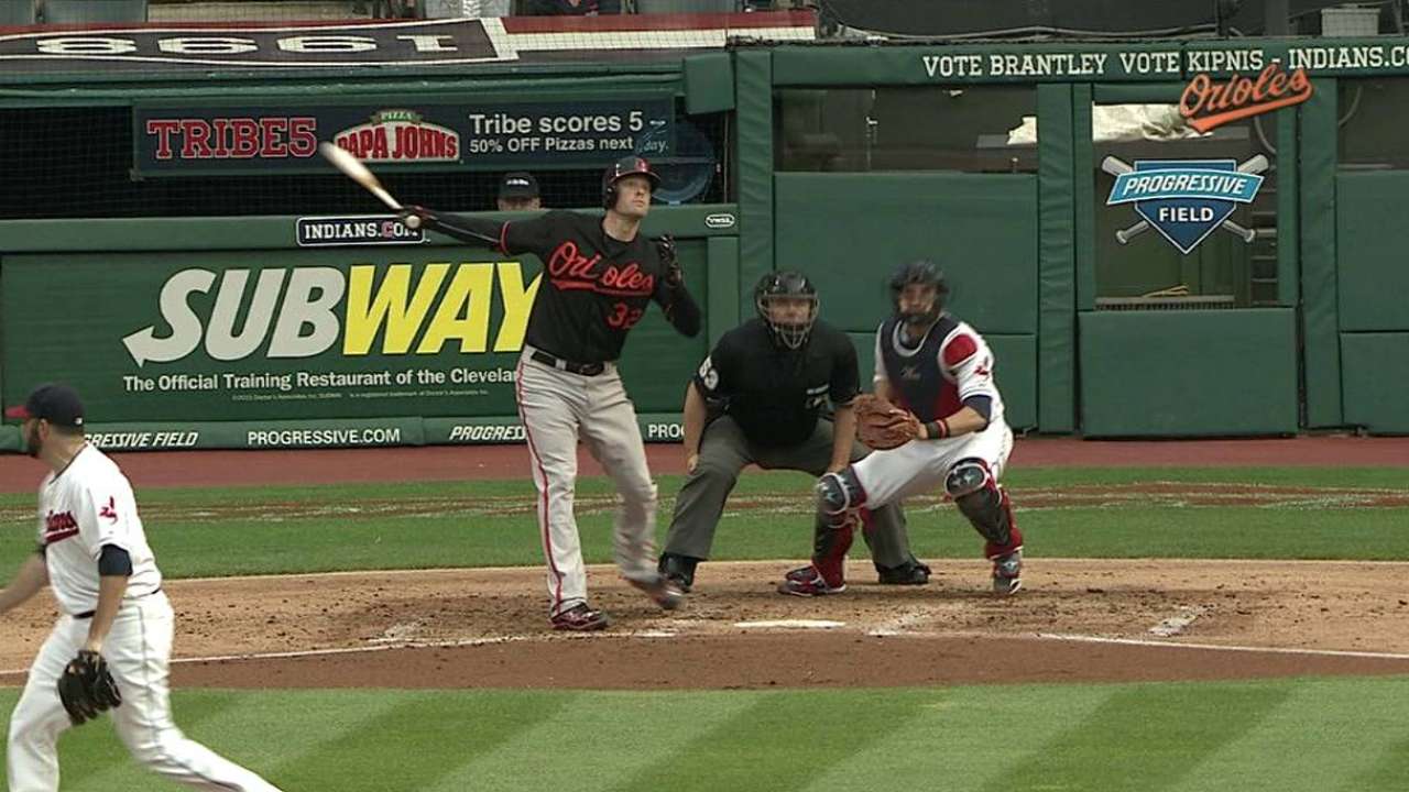 Wieters' strong debut, Jones' bat top Tribe