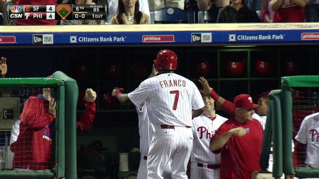 Franco stays hot, but bullpen struggles persist