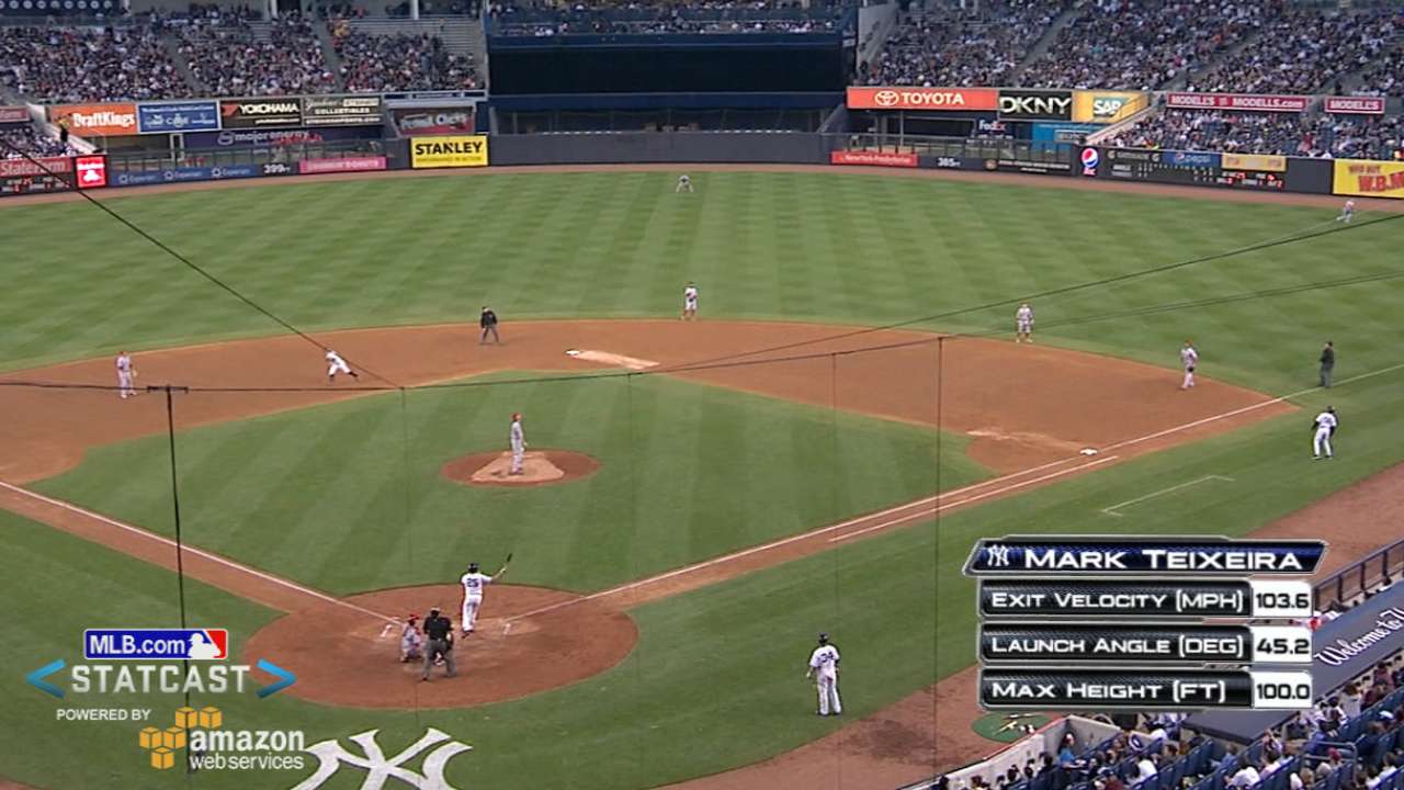 Statcast: Teixeira's home run