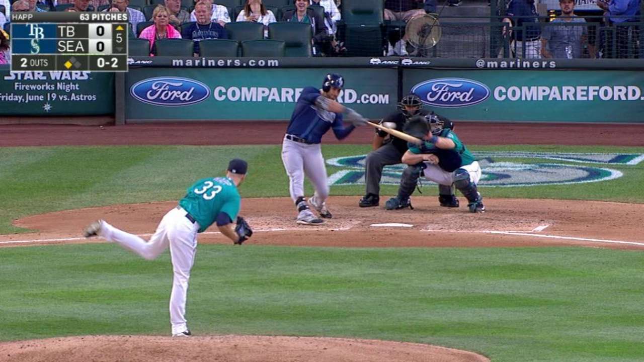 Happ fans Kiermaier