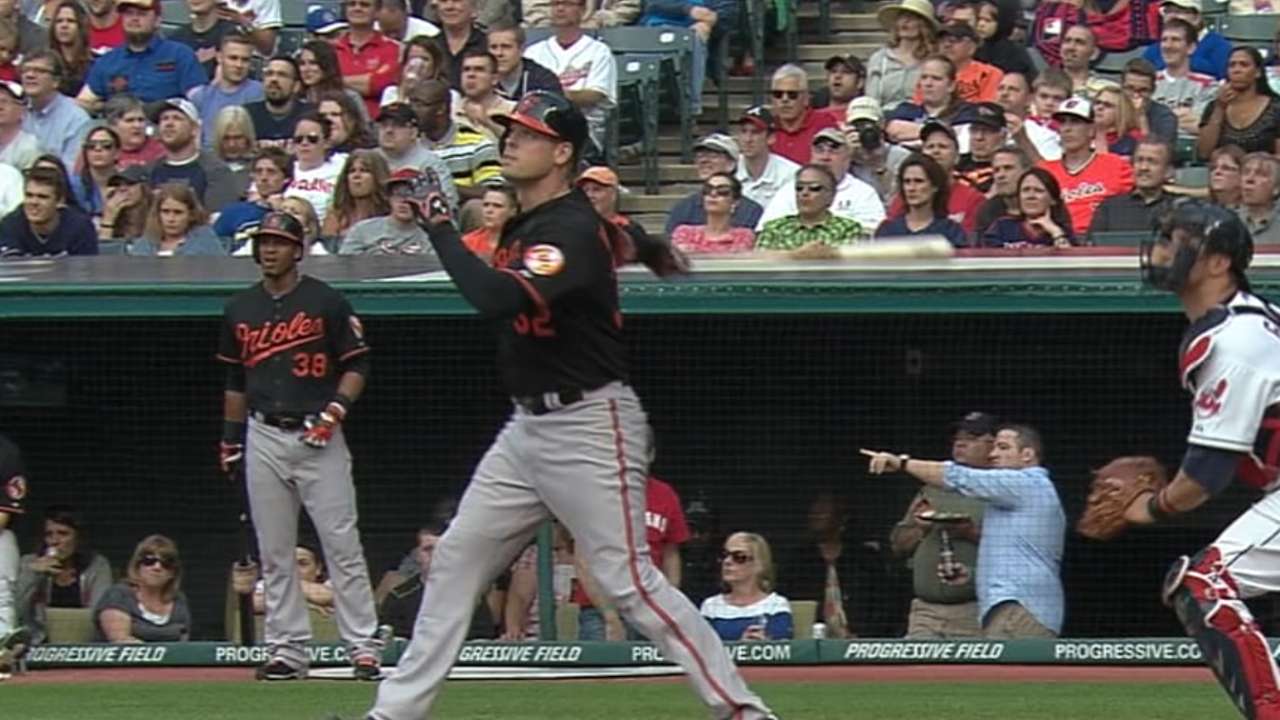 Wieters' season debut