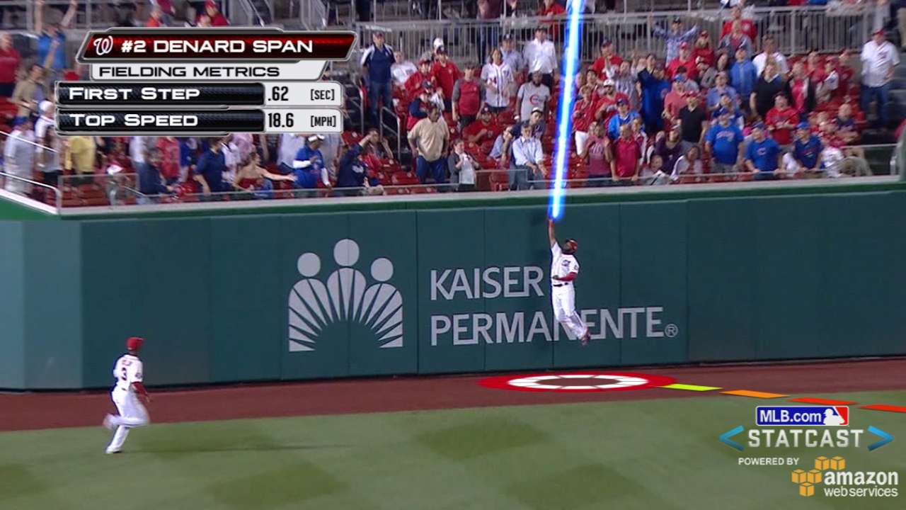 Statcast: Span's tremendous grab