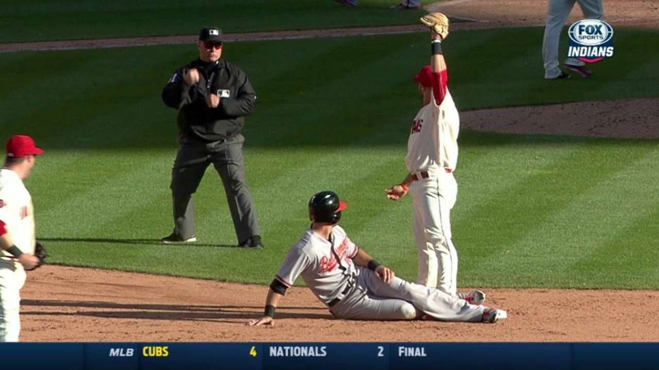 Indians' game-ending double play
