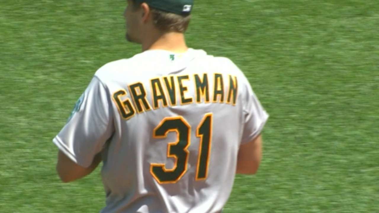 Graveman's strong outing