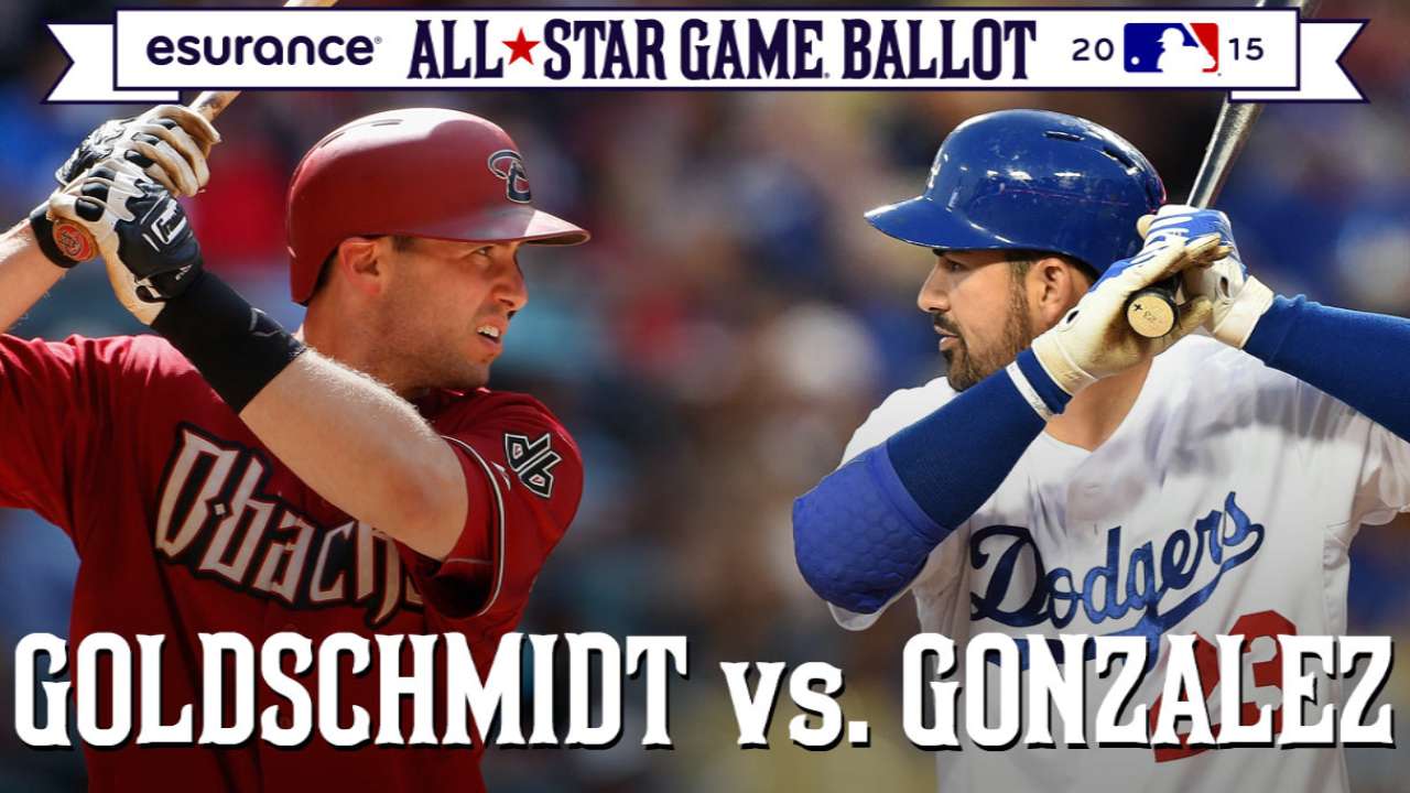 ASG debate: Goldy or A-Gone at first in NL?