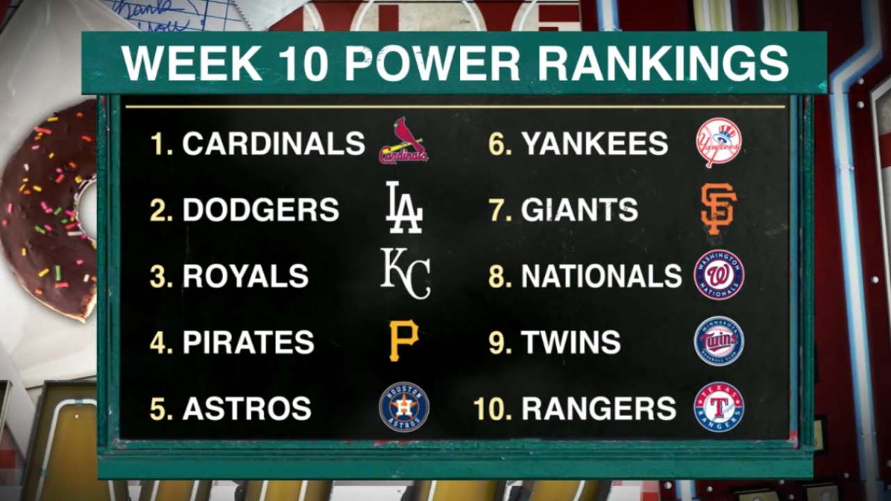 Power Rankings: Streaking Yankees make jump