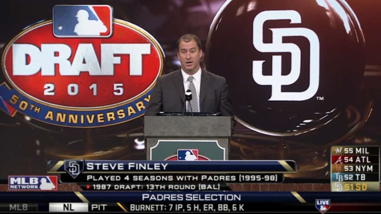 6/8/15 - Padres Draft