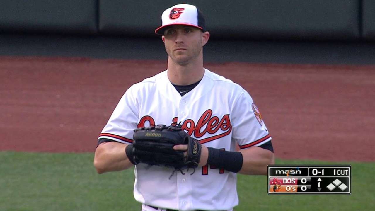 Reimold plays first game with O's since '13