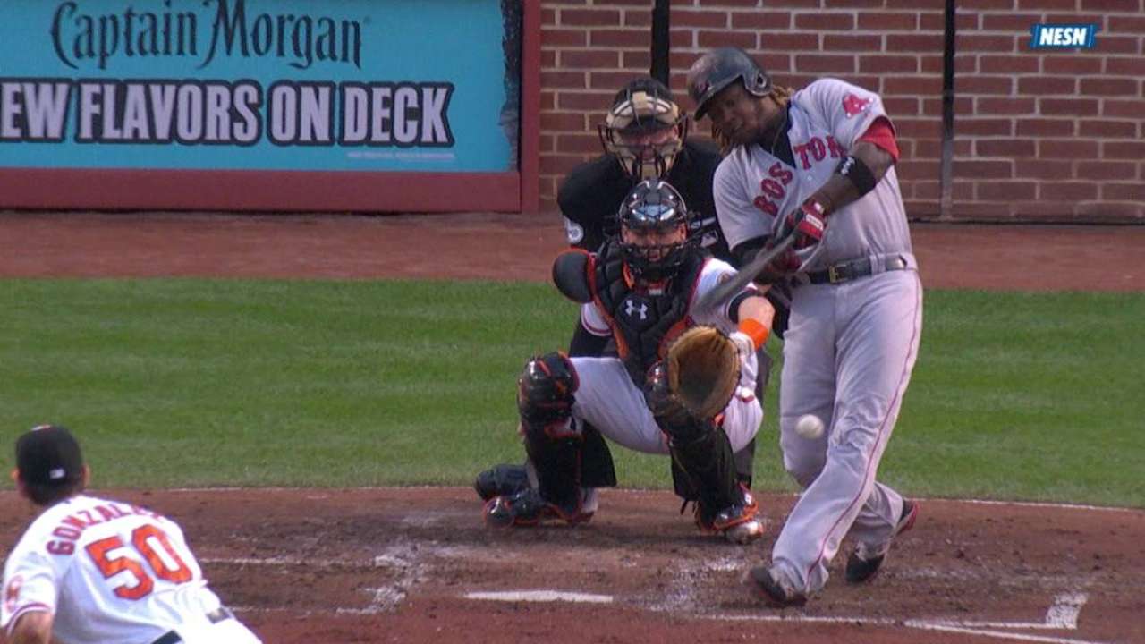 Hanley fouls ball off left knee; X-rays negative