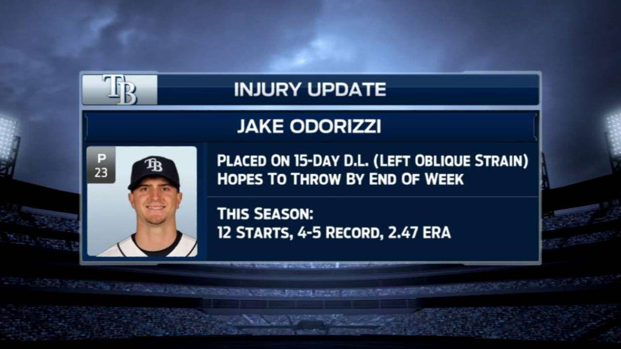 Oblique strain puts Odorizzi on DL