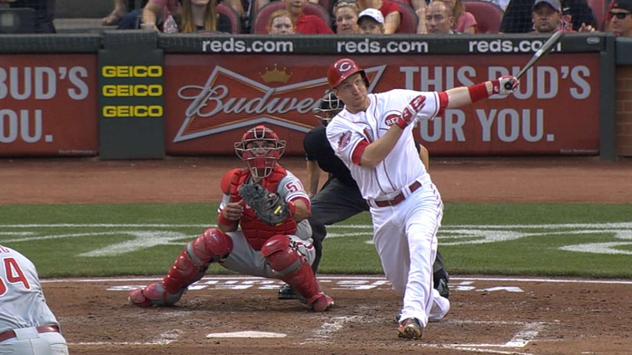 Reds go back-to-back in the 3rd