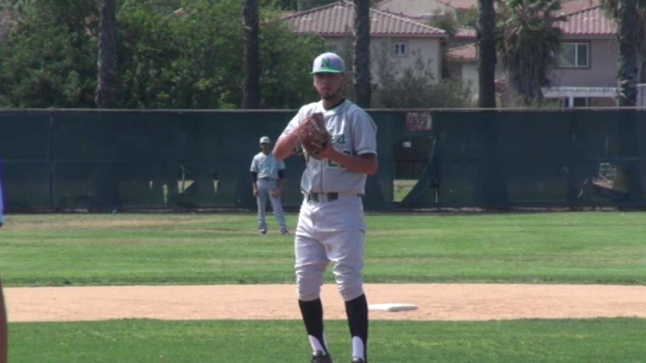 2015 Draft Recap: Braves