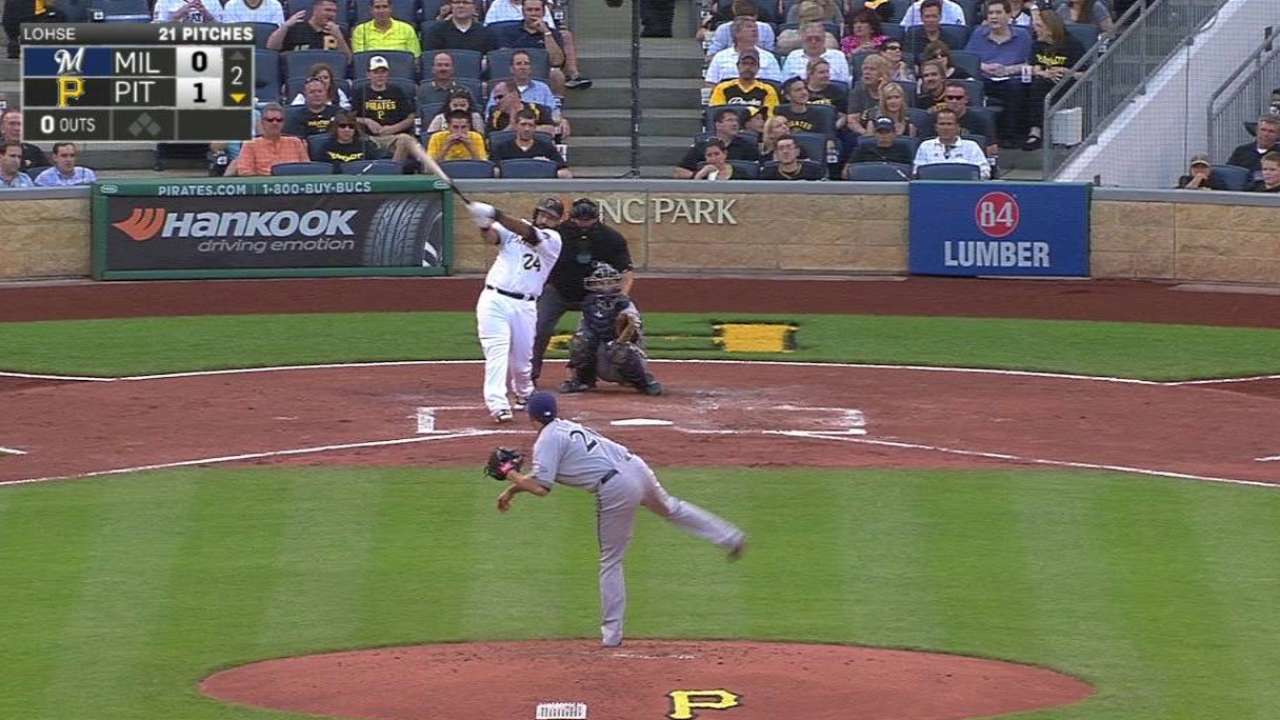 Álvarez y Morton lideran a Piratas sobre Cerveceros