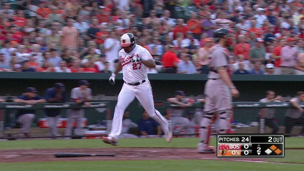 Hardy's RBI double