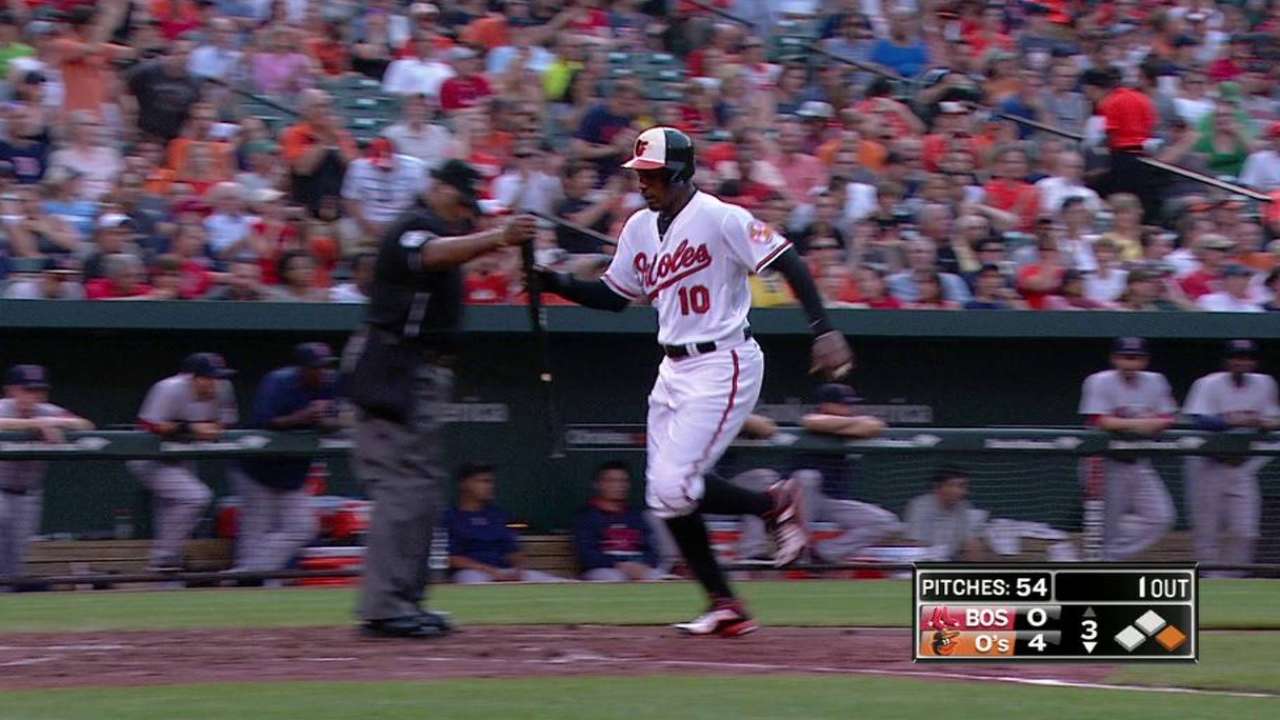 Young's RBI single