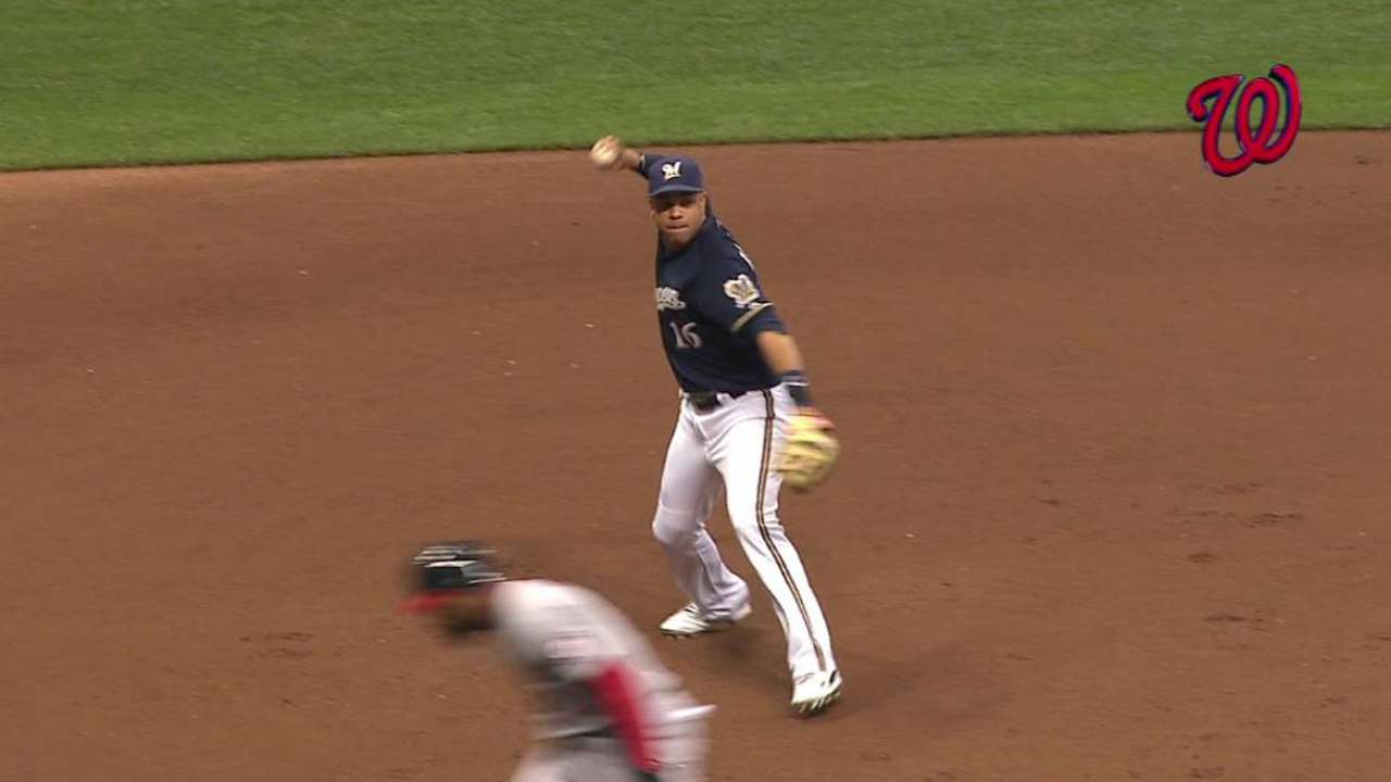 Span, Taylor score on error