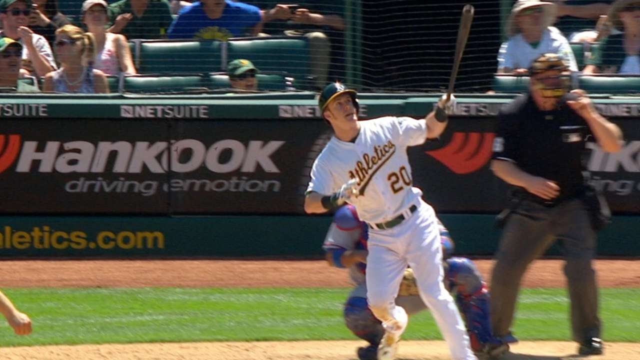 Backed by D, HRs, Kazmir, A's one-hit Texas