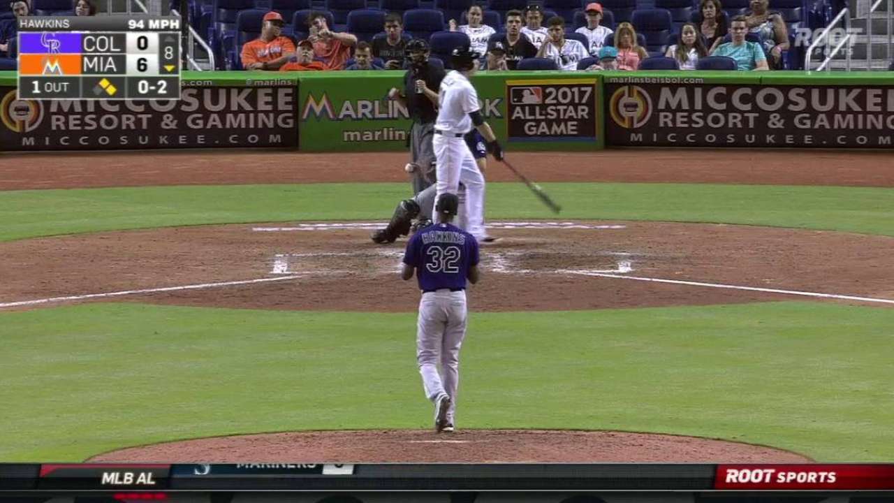 Hawkins strikes out Yelich