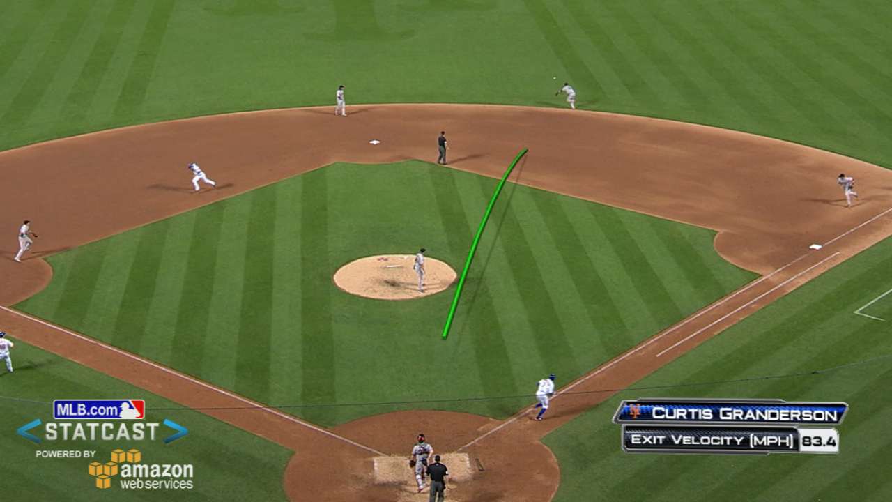 Statcast: Granderson ties game