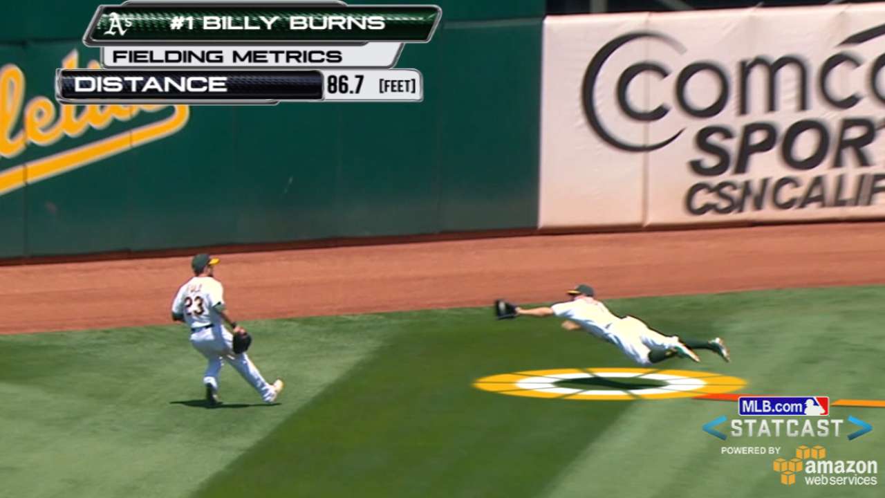 Burns ablaze: CF makes pair of sizzling grabs