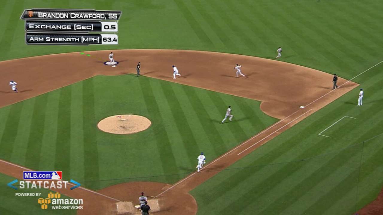 Statcast: Crawford's slick turn