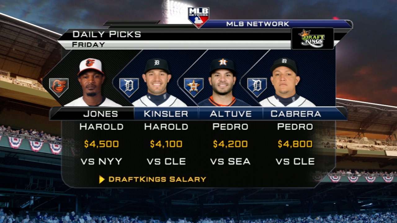 DraftKings picks: Kershaw could hang up K's