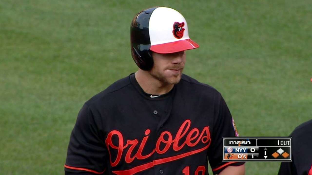 Streaking O's getting hits from all over lineup