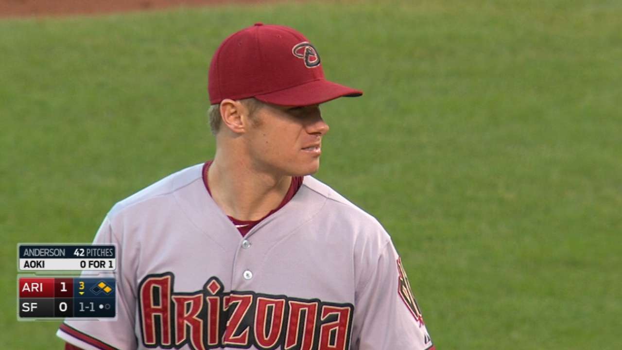 Anderson values victory ahead of no-hit bid