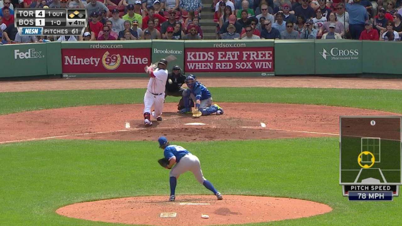Sandoval's two-run single