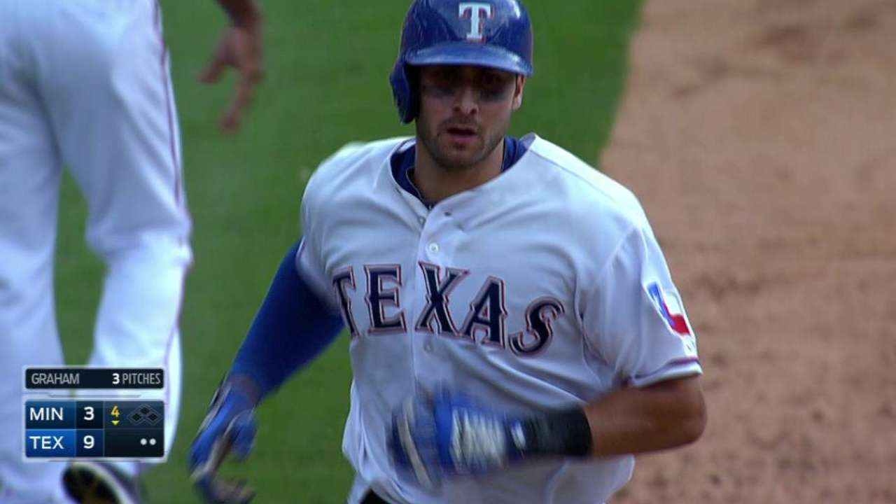 Moreland, Gallo power Rangers over Twins