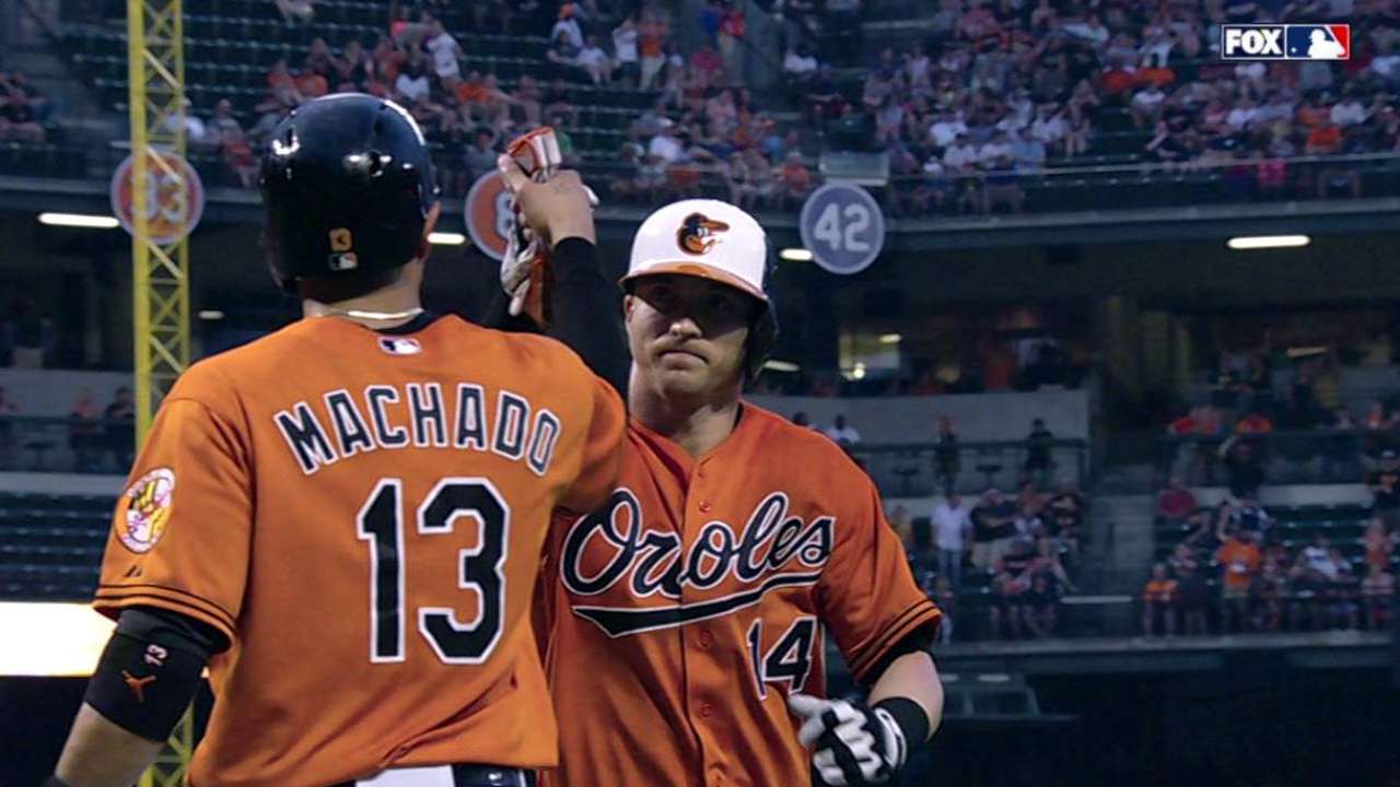 Reimold's two-run homer
