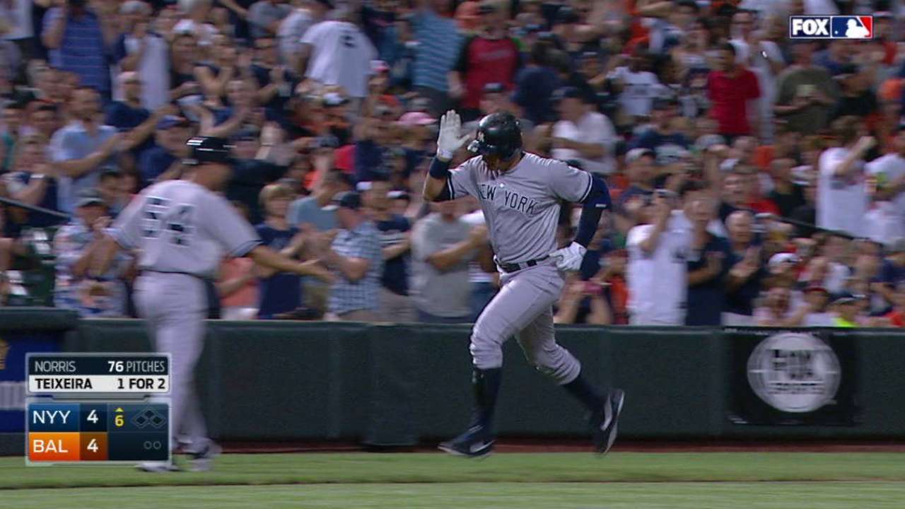 A-Rod's two-run HR, 2,000th RBI