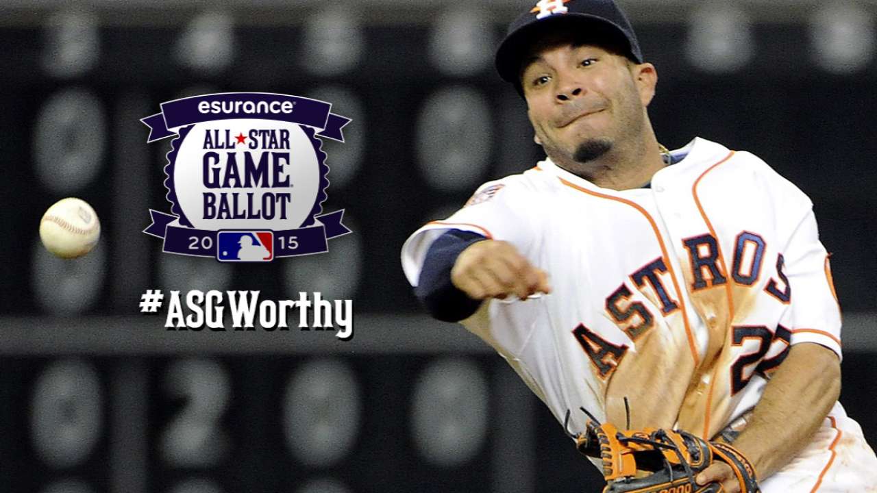 Altuve second in ASG balloting at second