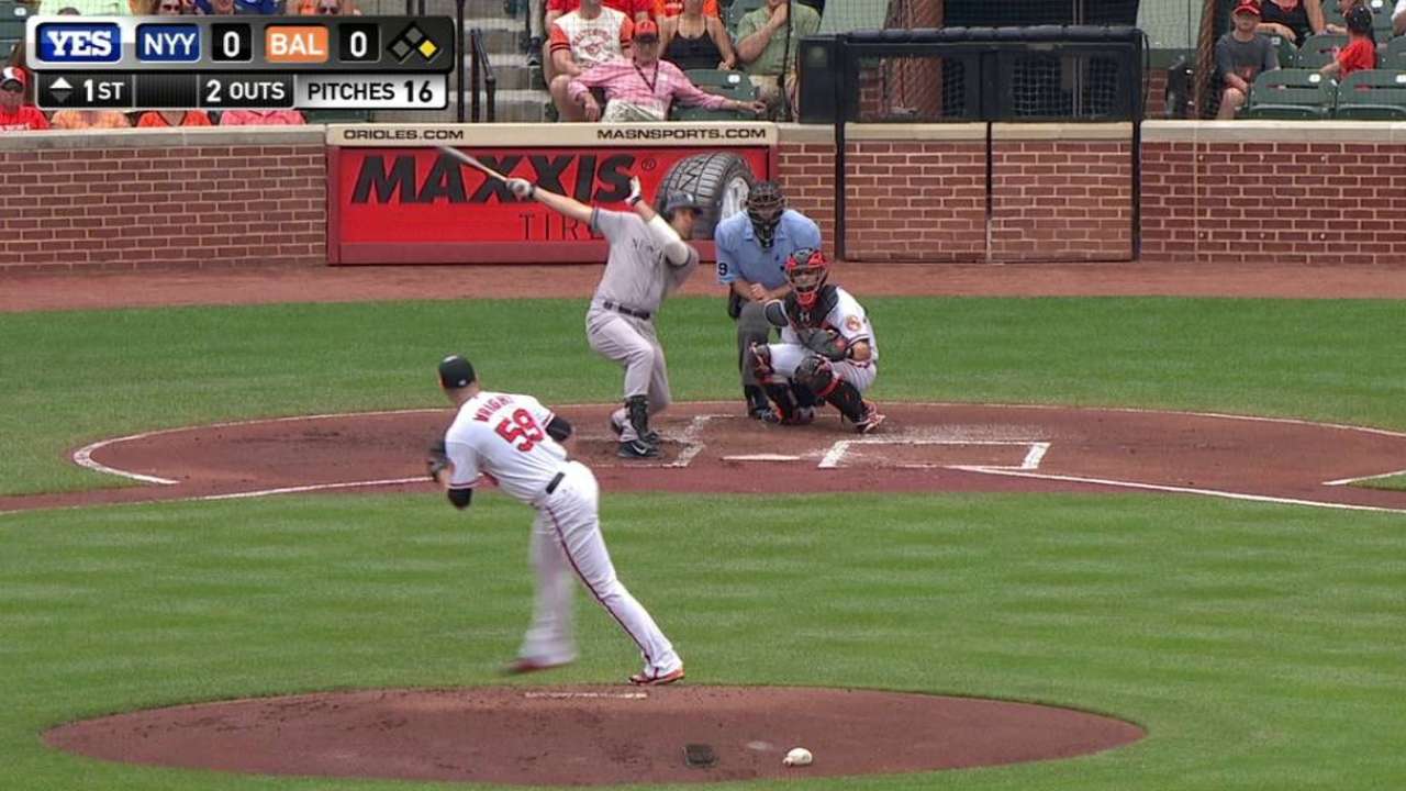 Teixeira's RBI double
