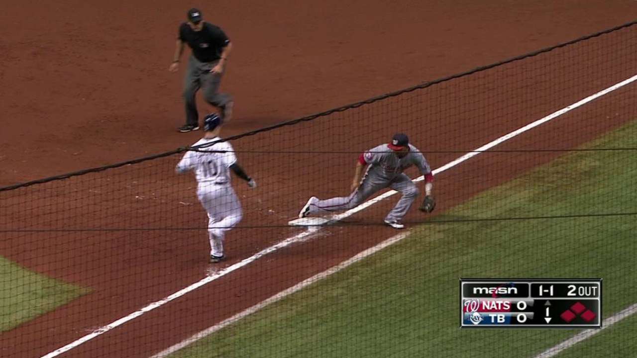 Gonzalez leaves the bases loaded