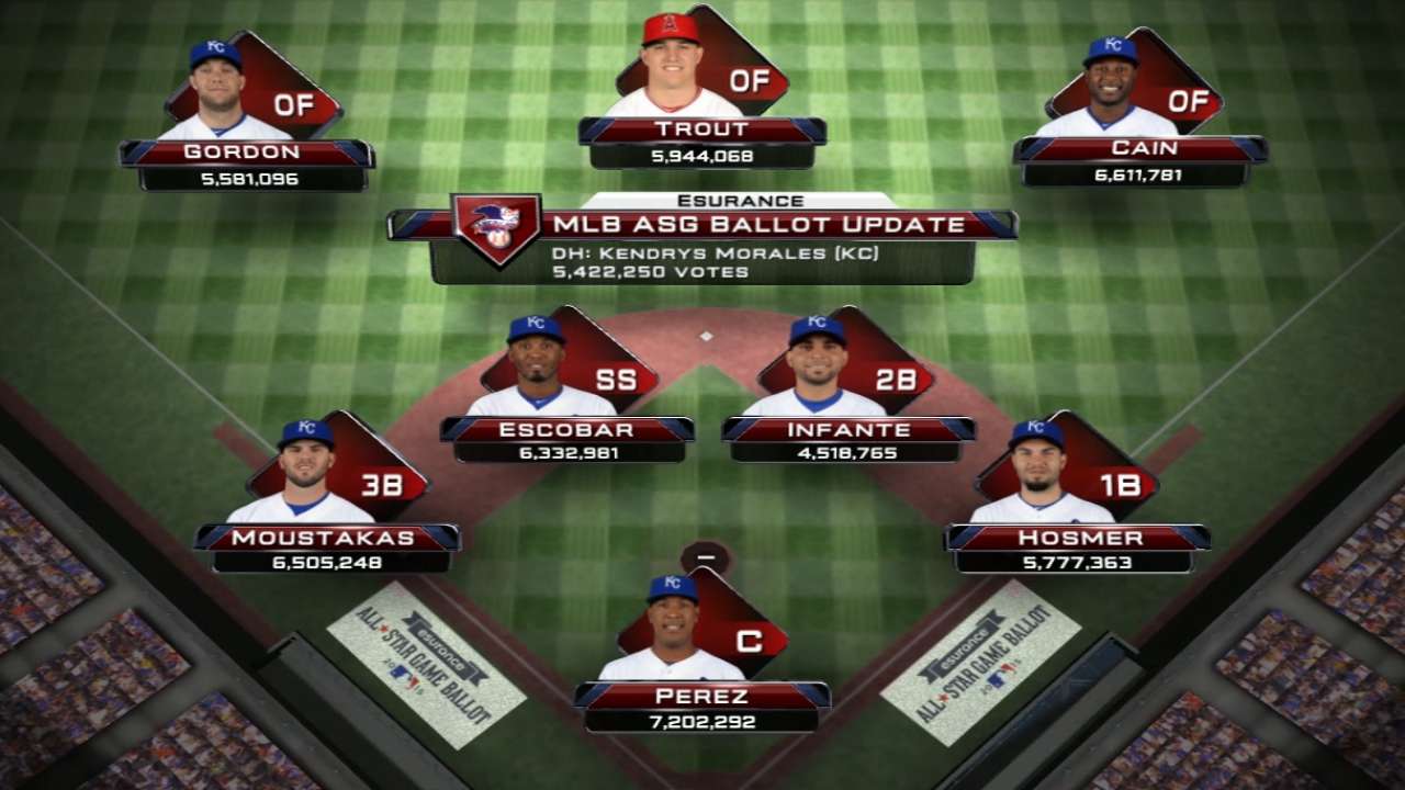 Torii top 15 in vote, while Dozier makes case
